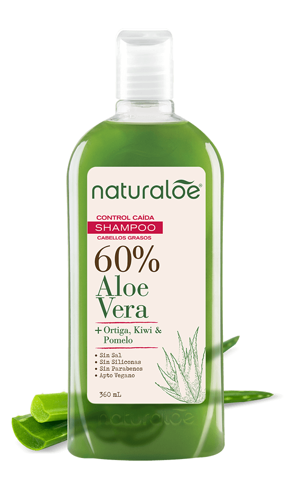 Shampoo <br />Control caída